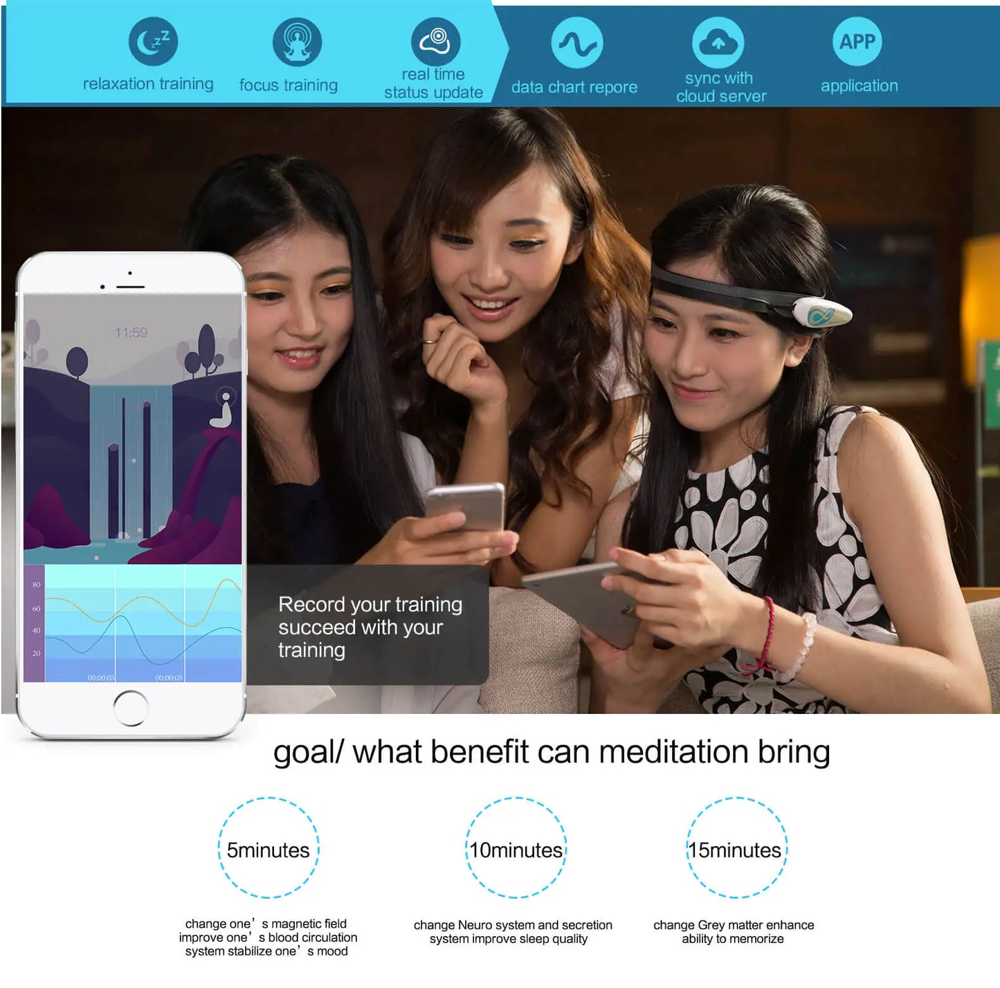 BrainLink Lite EEG Headband — Smart Brainwave Biofeedback Toy for Kids with Mind Control and Educational SDK