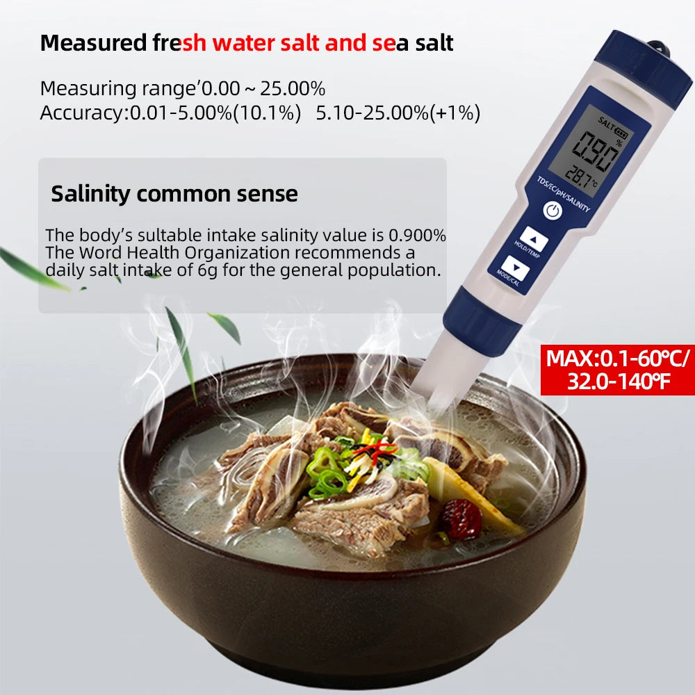 5 in 1 PH Meter Water Quality Tester - Digital TDS, EC, PH, Salinity & Temperature Meter for Pools & Aquariums with Backlight