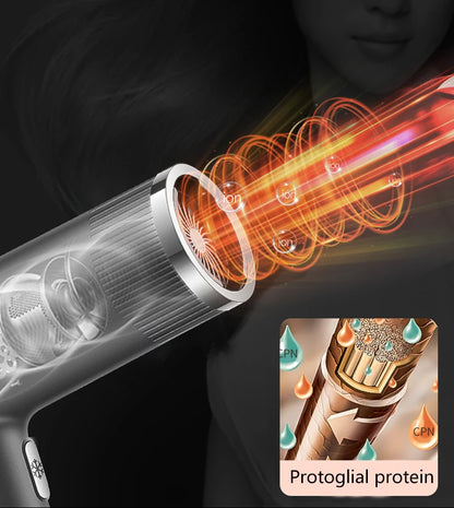 Professional Ionic Hair Dryer - Infrared Blow Dryer With Hot & Cold Air Settings For Salon Styling & Hair Care