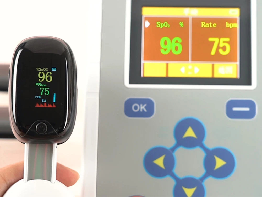 Medical Finger Pulse Oximeter – Oxygen Saturation, Heart Rate Monitor for Adults and Children, Pediatric Health Care Tool