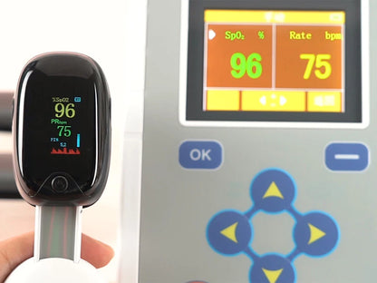 Medical Finger Pulse Oximeter – Oxygen Saturation, Heart Rate Monitor for Adults and Children, Pediatric Health Care Tool