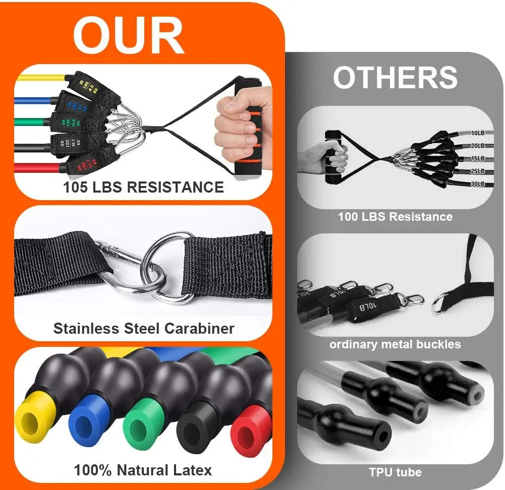 300lb Booty Resistance Band Set – Elastic Workout Harness for Home, Gym, Training & Dumbbell Exercises