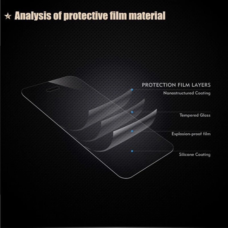 Tempered Glass Screen Protector for iPad Mini 6 2021 (A2567/A2568/A2569) 8.3" HD Clear Scratch Proof Film