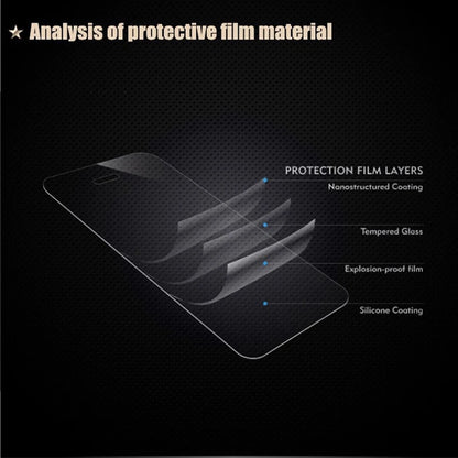 Tempered Glass Screen Protector for iPad Mini 6 2021 (A2567/A2568/A2569) 8.3" HD Clear Scratch Proof Film