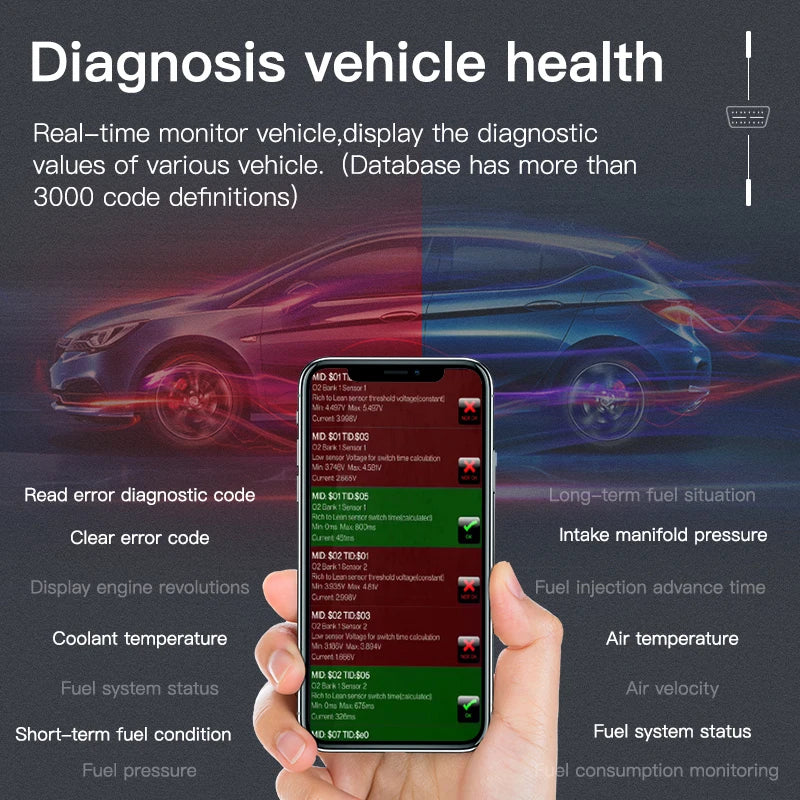 KUULAA ELM327 V1.5 OBD2 Scanner – Bluetooth 4.0 Car Diagnostic Tool for iOS, Android, and PC, ELM 327 OBDII Reader