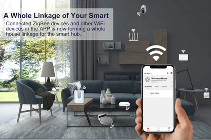 Tuya ZigBee 3.0 Smart Hub - Wireless/Wired Gateway Bridge for App & Voice Control, Alexa & Google Home Compatible