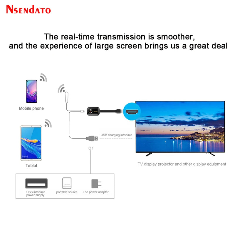 Mirascreen G9 Plus 4K Wireless Display Dongle - 2.4G/5G H.265 Wifi for Miracast, Airplay, DLNA from Android/iOS to TV