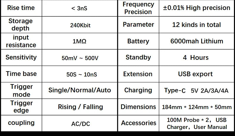 FNIRSI-1013D Digital Tablet Oscilloscope – Dual Channel, 100MHz Bandwidth, 1GS/s Sampling Rate, 7-Inch Mini Scope