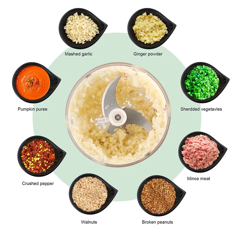 HiPiCok Electric Meat Grinder & Garlic Crusher | Mini Food Chopper & Vegetable Masher Machine - USB Kitchen Gadget