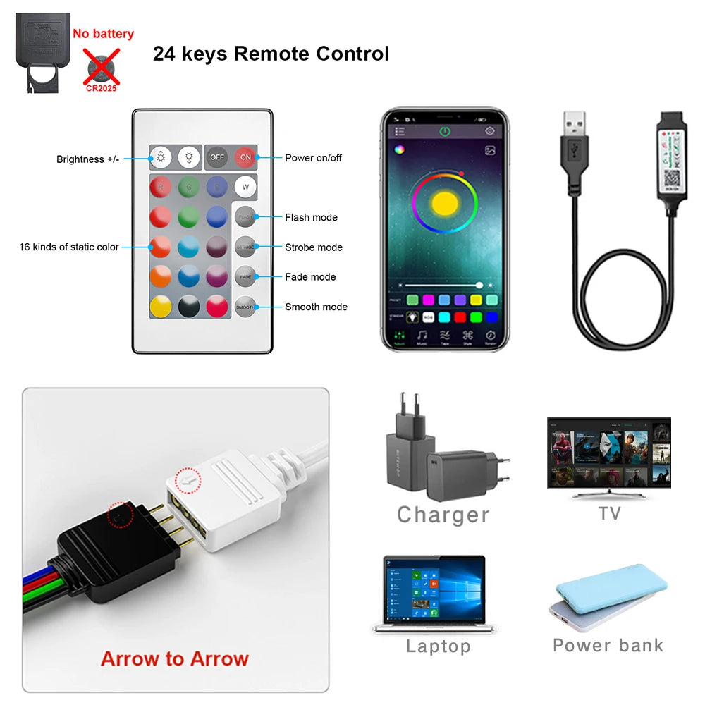 USB RGB LED Strip Light - 5050 SMD Flexible Bluetooth LED Tape Lamp for TV Desktop Room Decoration