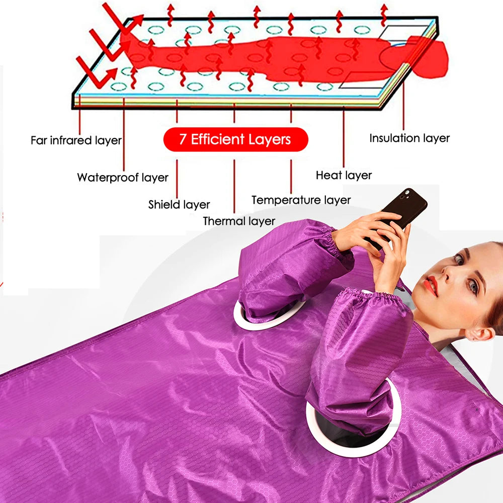 Purple Sauna Blanket with Sleeves – Slimming & Detox Thermal Weight Loss Blanket for Home Spa