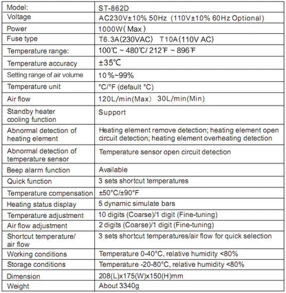 ATTEN ST-862D 1000W Hot Air Gun - Digital Display BGA Rework Station, Automatic Sleep Desoldering Repair Tool (110V/220V)