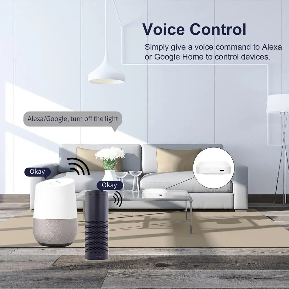 Tuya ZigBee 3.0 Smart Hub - Wireless/Wired Gateway Bridge for App & Voice Control, Alexa & Google Home Compatible