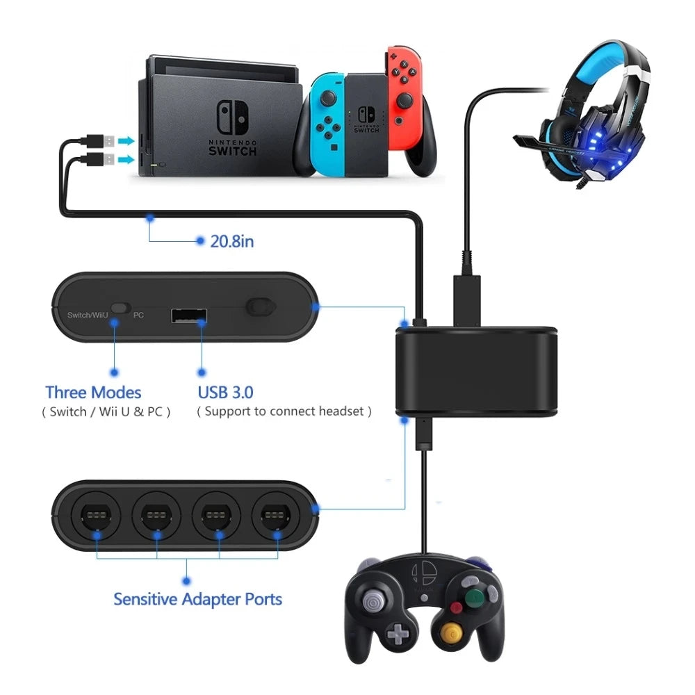 4-Port GameCube Controller Adapter – USB Converter for Nintendo Switch, Wii U, PC, and NGC – Star Fighting Game Support