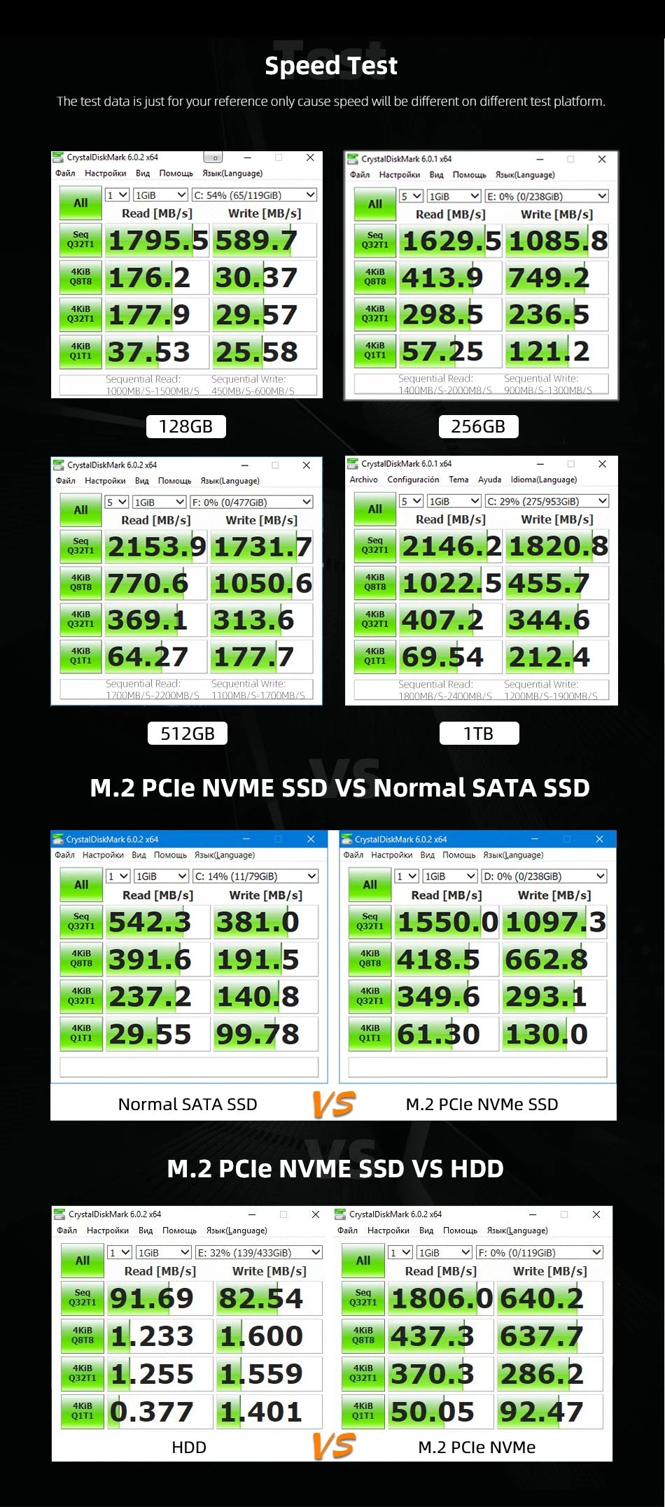 KingSpec M2 SSD NVMe – 128GB, 256GB, 512GB, 1TB PCIe 3.0 Internal Solid State Drive for Laptop & Desktop 2280