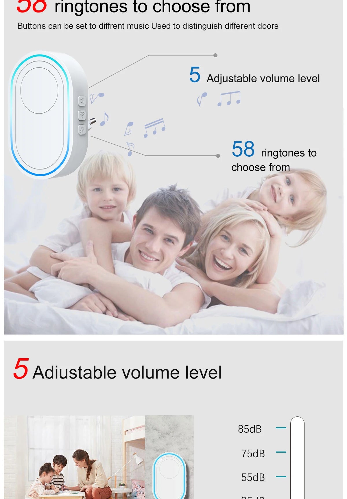 Intelligent Wireless Doorbell – Waterproof Smart Doorbell with 300m Remote Range, EU/UK/US Plug Options, Home Welcome Chime