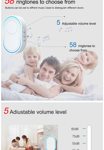 Intelligent Wireless Doorbell – Waterproof Smart Doorbell with 300m Remote Range, EU/UK/US Plug Options, Home Welcome Chime