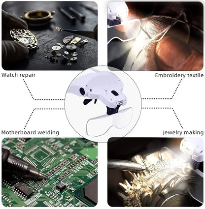 Headband Magnifying Glass with LED Light – USB Rechargeable Magnifier for Jewelry, Crafts, Watches with 5 Lenses (1.0X–3.5X)