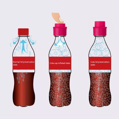 Fizz Keeper Bottle Pump Caps - Safe, Durable, and Efficient Bottle Stopper & Dispenser