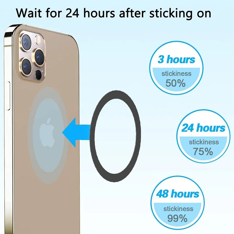 2-Pack MagSafe Magnetic Ring Plate — Universal Metal Sticker for Wireless Charging & Car Mount Holder