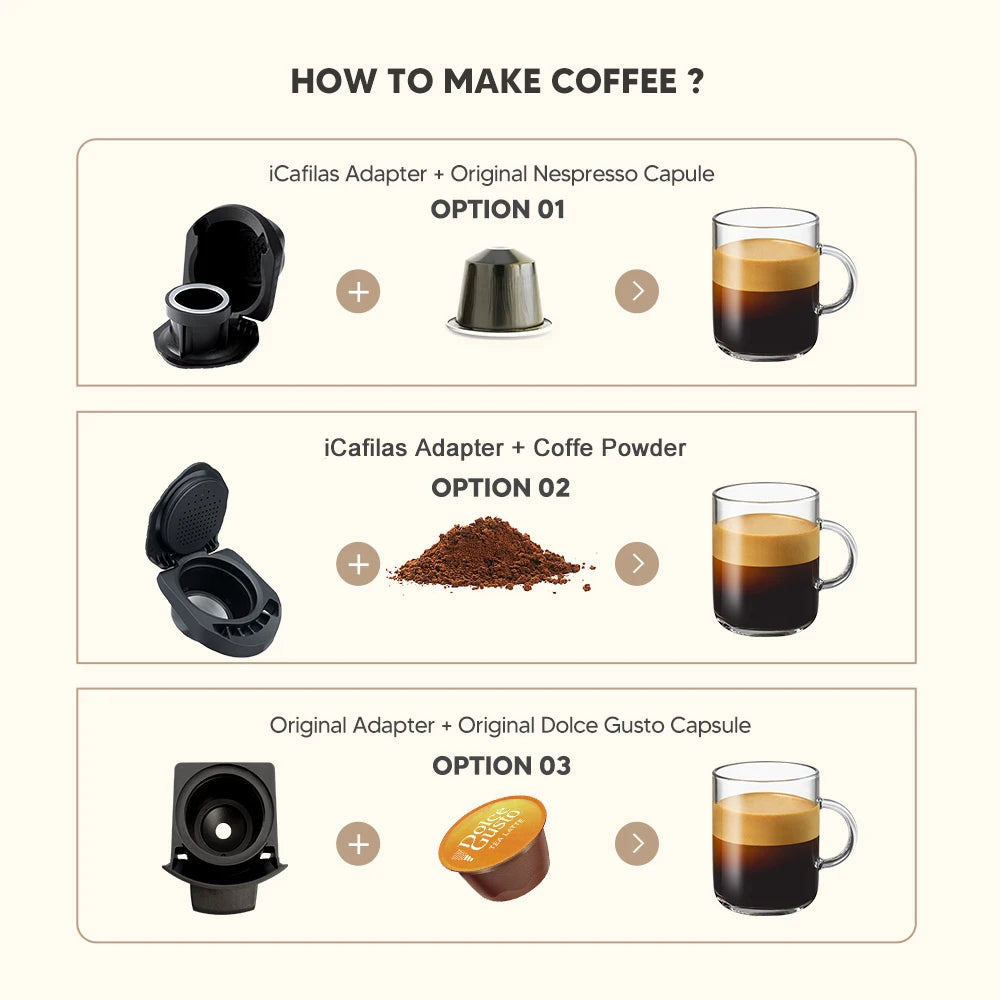 Dolce Gusto Reusable Capsule Adapter: Coffee Adapter Compatible with Genio S / Piccolo XS Coffee Machine - Espresso Accessories