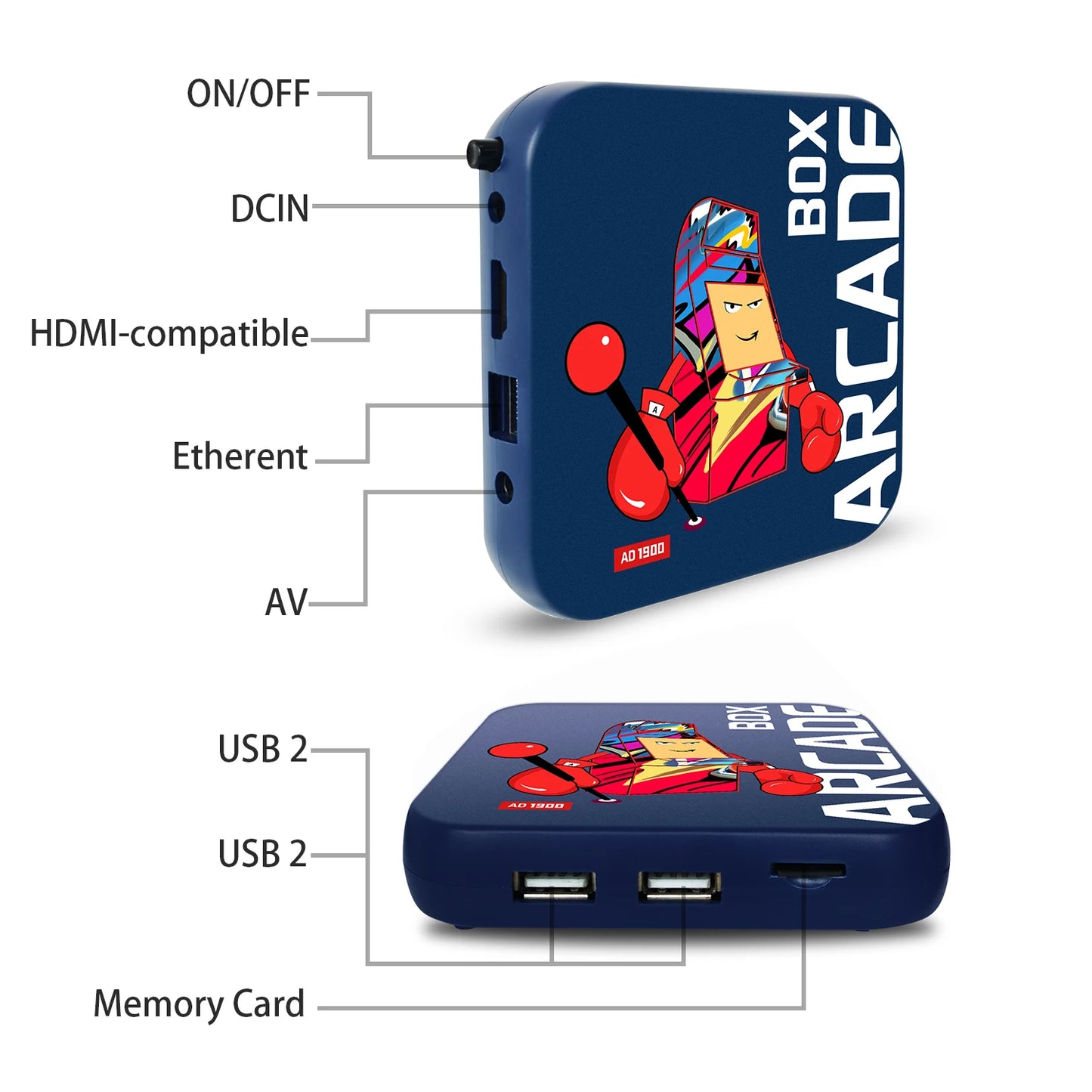 Arcade Box Game Console – 64GB Retro Gaming with 33,000+ Games for PS1/DC/Naomi, 4K HD Display for TV, Projector & Monitor
