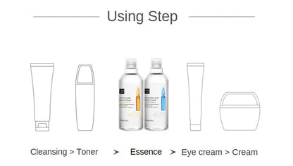 500ml Hyaluronic Acid Facial Essence – Moisturizing, Whitening, Pore Minimizing, Anti-Aging & Anti-Wrinkle Serum with VC & Niacinamide