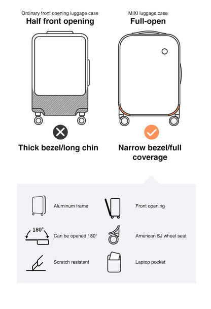 Mixi Aluminum Frame Carry-On Suitcase — Patent Design Rolling Luggage for Cabin, 18/20/24 Inch M9260