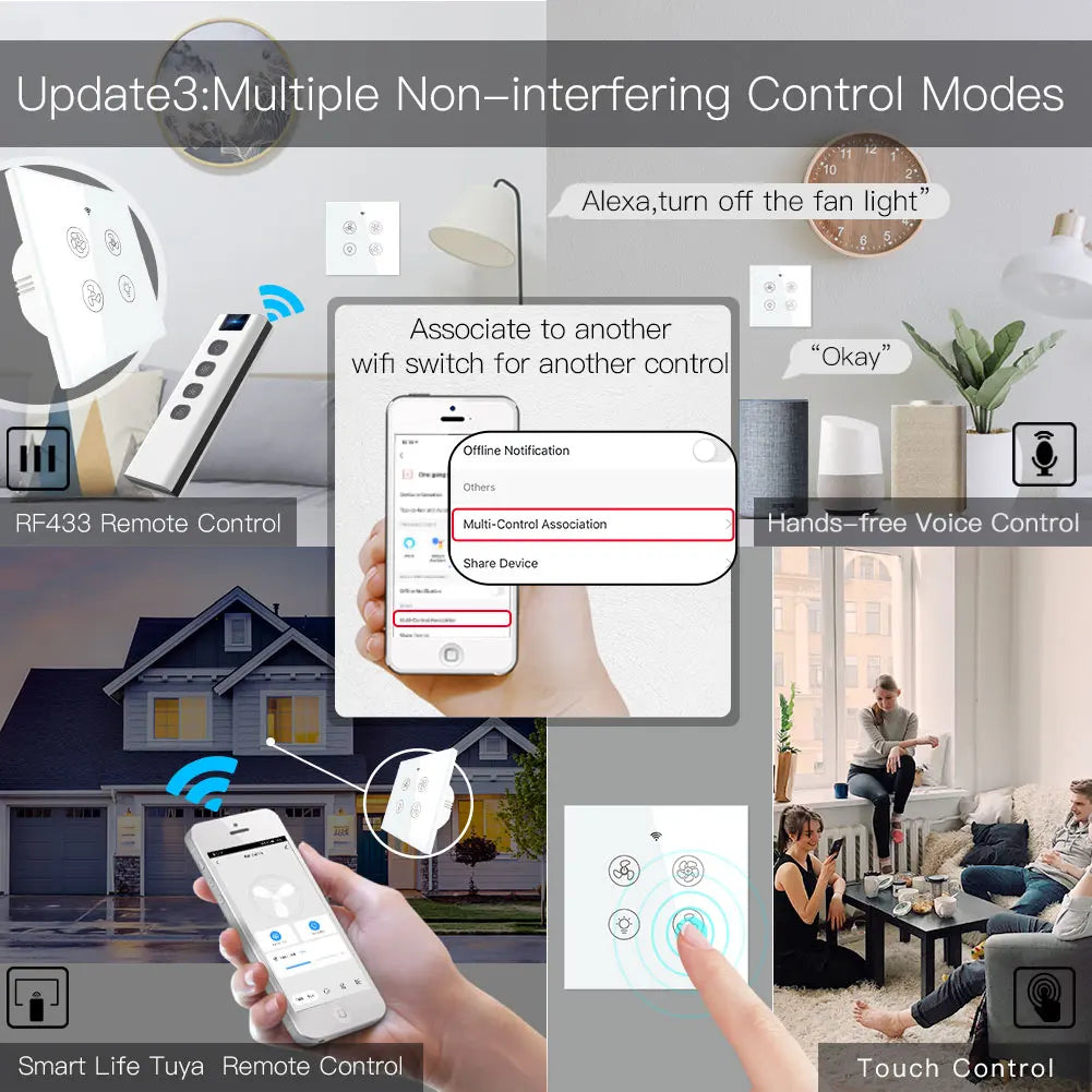 WiFi RF Smart Ceiling Fan Light – 2/3 Way Control, Speed Control, Smart Life/Tuya App, Alexa & Google Home Compatible