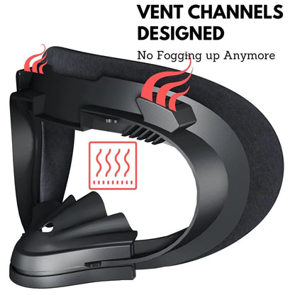 Foam Replacement 3D Shaped Facial Interface Bracket – Widened Accessories for Oculus Quest 2 – Breathable Sweat Guard Face Pad