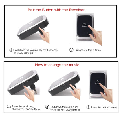 Waterproof Wireless Doorbell — AC 100V-240V EU Plug, Smart Remote Control, Battery Included, Plug & Play