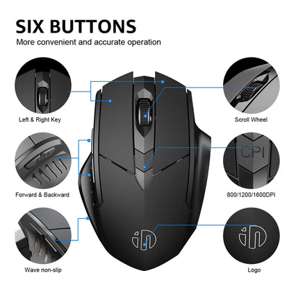 INPHIC Bluetooth Wireless Mouse – Rechargeable 2.4G Silent Office Mouse for PC, Laptop, Tablet, and Smartphone