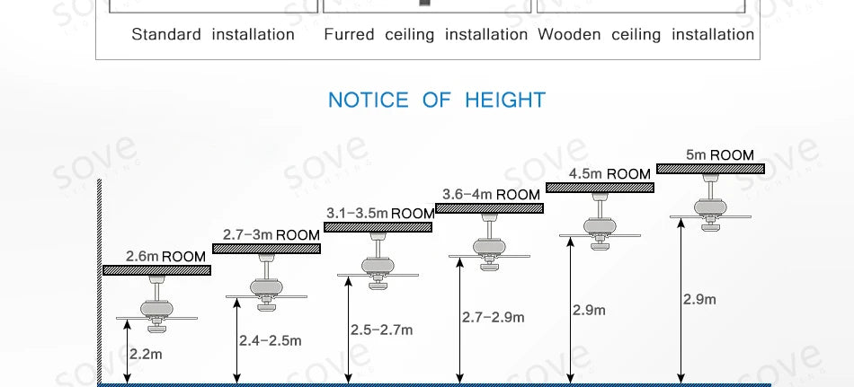 SOVE Modern Black & White Low Floor Ceiling Fan – 30W DC Motor with Remote Control, No Light, 220V