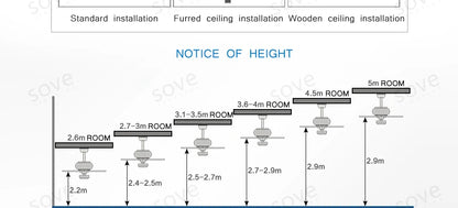 SOVE Modern Black & White Low Floor Ceiling Fan – 30W DC Motor with Remote Control, No Light, 220V