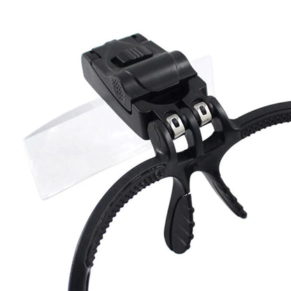 Headband Magnifying Glasses with 2 LED Lights – 1.0x to 3.5x Loupe Optical Lens for Eye & Repair Work