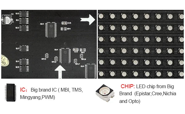P3 Indoor Full-Color LED Display Module - SMD2121 64×32 Pixel LED Panel for Signage