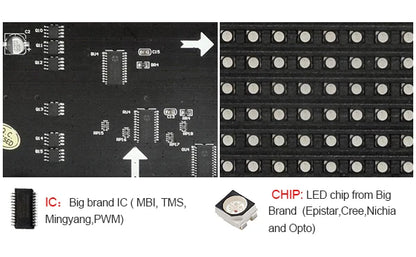 P3 Indoor Full-Color LED Display Module - SMD2121 64×32 Pixel LED Panel for Signage