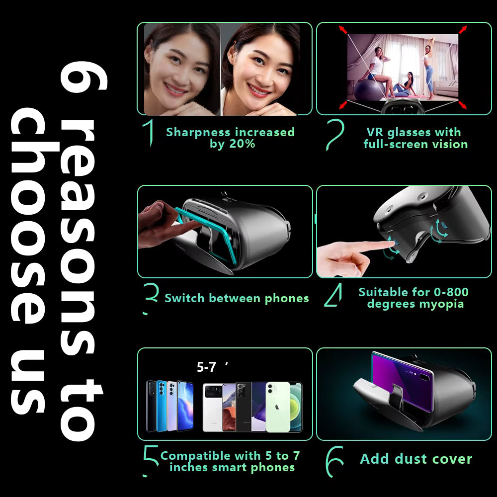 3D Virtual Reality VR Headset for iPhone & Android Smartphones – Immersive Mobile Phone VR Glasses with Real Lenses Goggles
