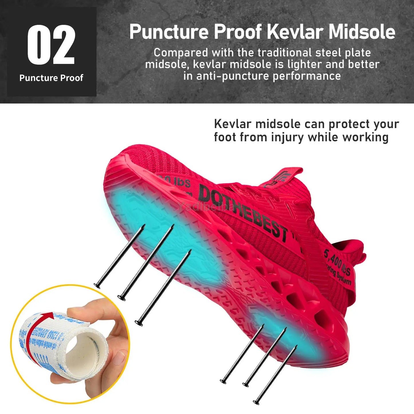 Steel Toe Safety Shoes for Men & Women – Lightweight Puncture-Proof Work Sneakers, Unisex Construction Boots