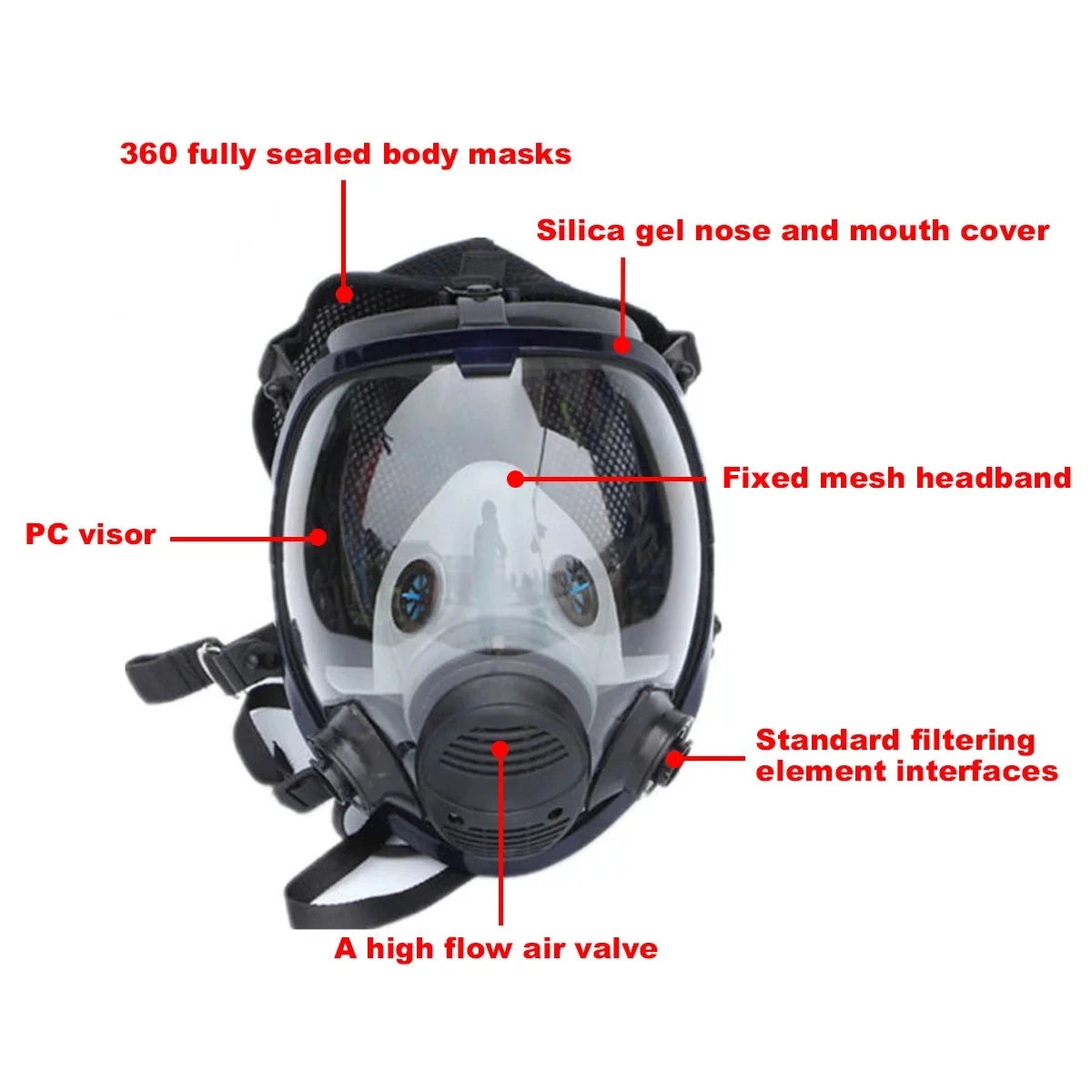 Silicone Full Face Respirator Mask 6800 – 15-in-1 Gas, Dust & Chemical Protection for Laboratory, Welding, Painting & Insecticide Spray