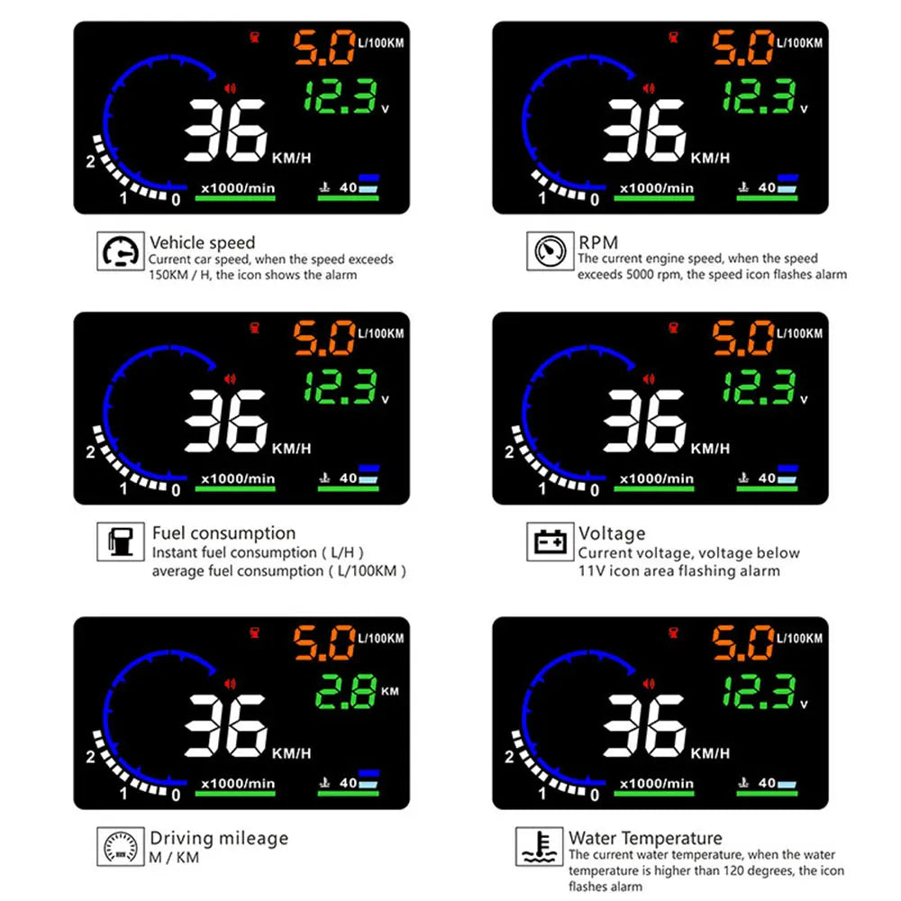 ADQ 5.5" OBD2 HUD Car Head-Up Display – Digital Speedometer, Tachometer, Windshield Projector with Speed, Water Temp & RPM Alarm