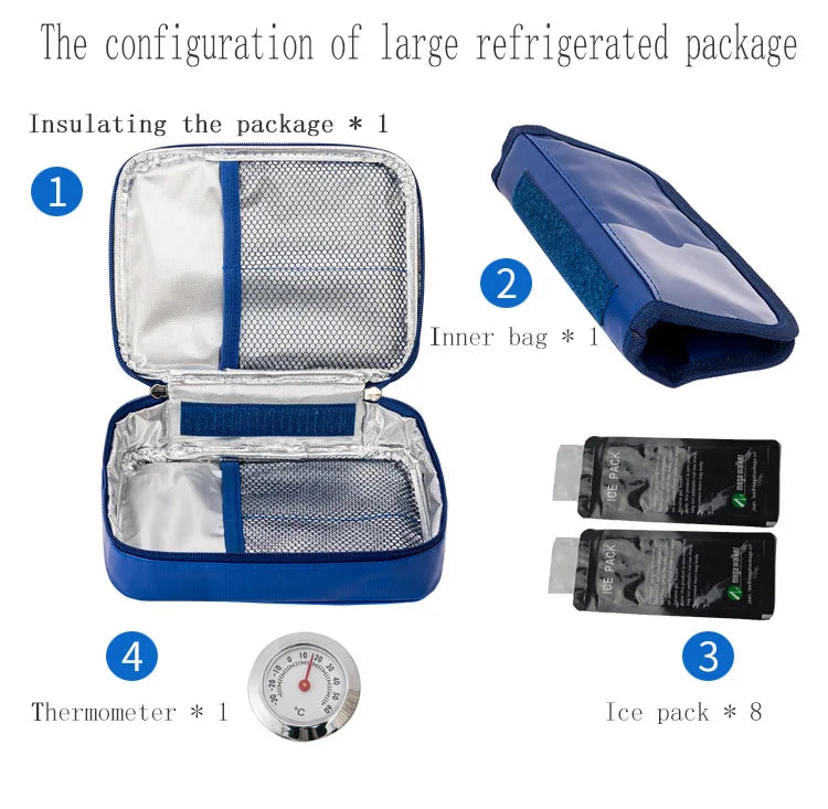 Mega Insulin Cooler Box – Portable Medium-Sized Insulated Travel Case for Diabetics with Nylon Fabric & Aluminum Foil Lining
