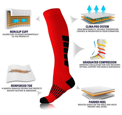 Compression Socks for Varicose Veins, Diabetics, and Sports – Nursing, Cycling, Running, Hiking Gift for Men