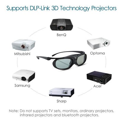 2PCS BOBLOV Active Shutter 3D Glasses – DLP-Link USB Blue, Compatible with BenQ W1070, W700, Dell Projectors