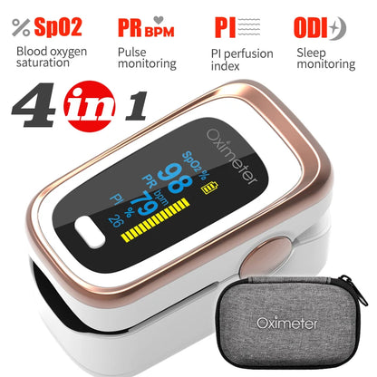 KIUZOU Finger Pulse Oximeter – SPO2, PR, PI, RR Blood Oxygen Saturation and Heart Rate Monitor with OLED Display