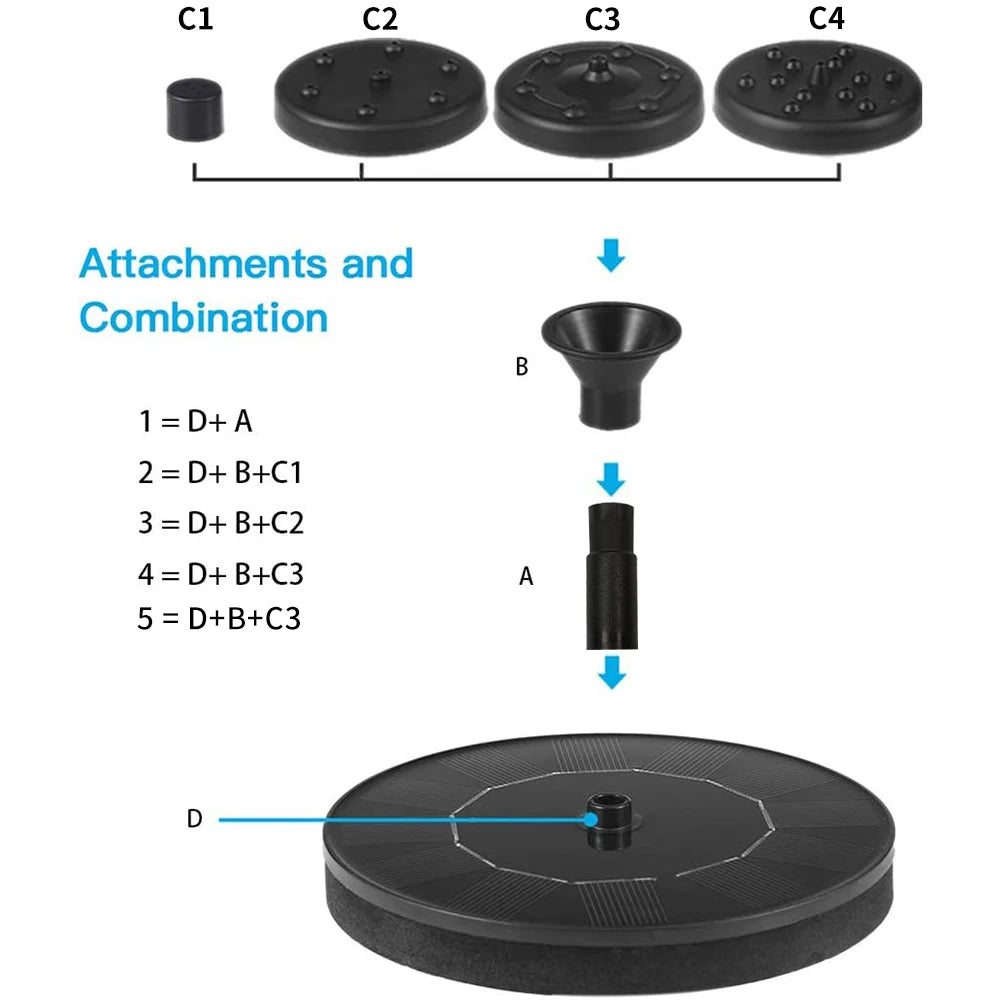 Mini Solar Powered Water Fountain – Floating Garden & Pond Waterfall Pump for Bird Bath, Outdoor Decorative Water Feature