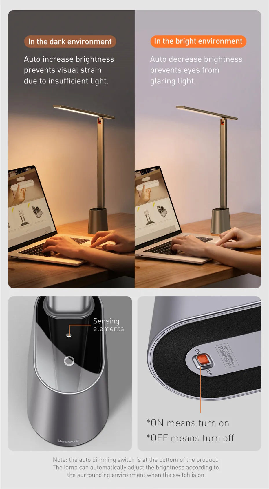 Baseus LED Desk Lamp – Eye Protection, Dimmable, Foldable Table Lamp with Smart Adaptive Brightness for Study & Office