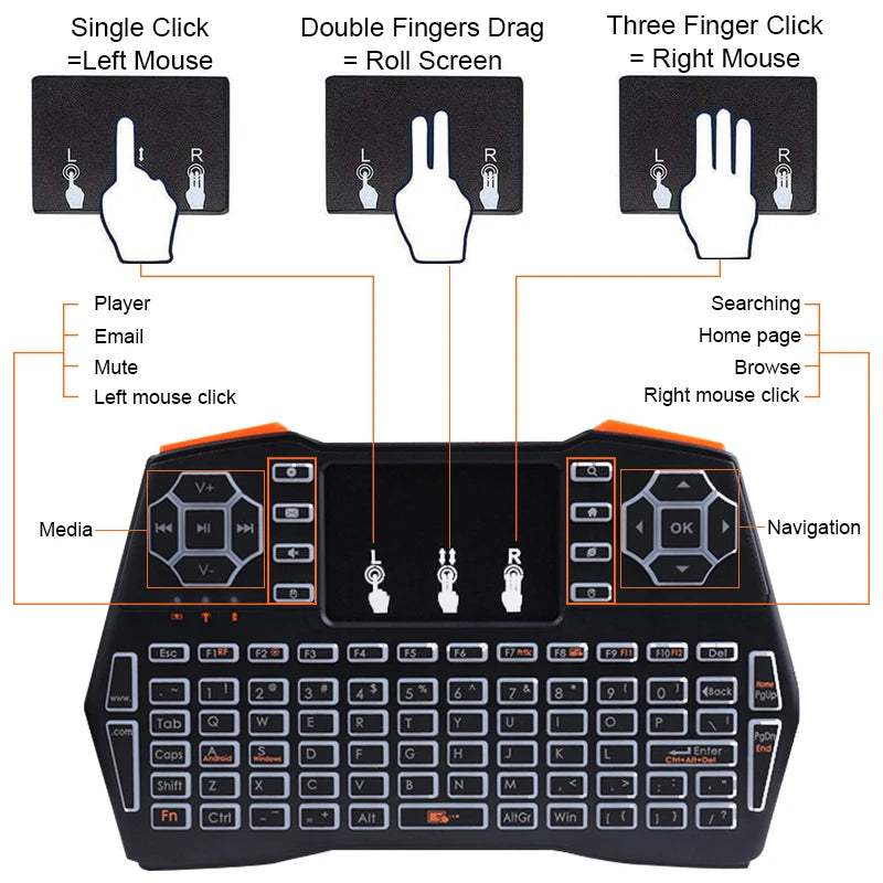 i8 Plus Mini Wireless Keyboard - 2.4GHz Air Mouse Remote With Touchpad For Android TV Box And PC