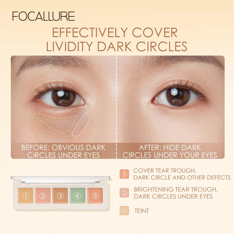 FOCALLURE 5-Color Face Concealer Palette – Waterproof, Moisturizing, Oil-Control Contour & Brightening Makeup Primer
