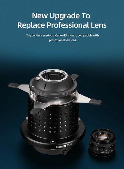 Soonpho OT1 PRO Bowens Mount Optical Snoot – 50mm/85mm/150mm Lenses for Graphic Art Effects, Godox Lighting Flash
